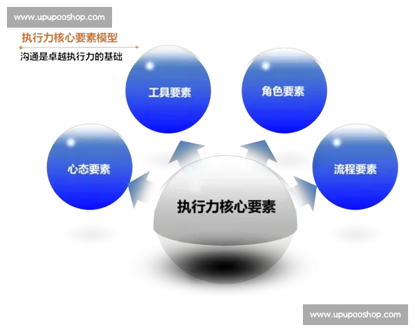 以阶段目标为核心推动工作落实与能力提升的系统策略探索