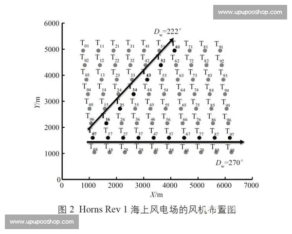 体育赛事数据深度解析与选手表现趋势研究与策略优化