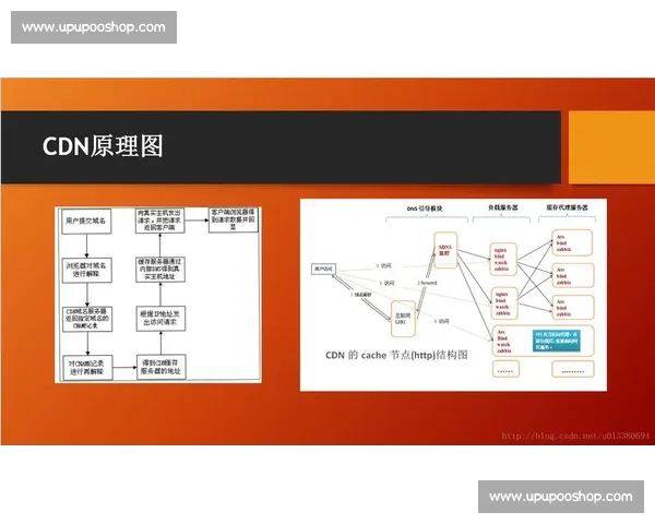 体育管理绩效评估体系优化与实践研究探索