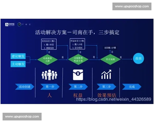 数字科技驱动下城市体育赛事融合发展与全民健身新格局路径探索