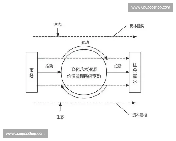 数字媒介时代青年群体体育文化认同形成机制及价值提升路径研究